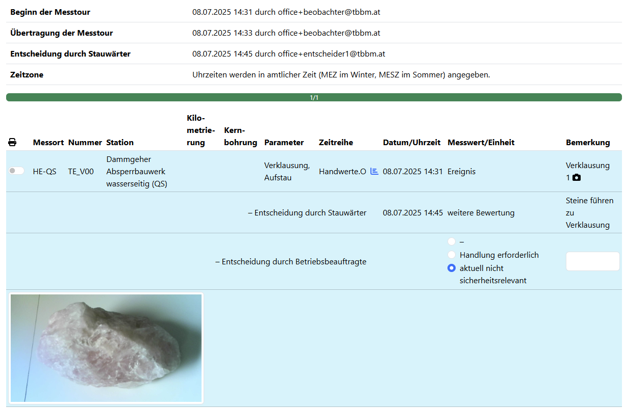 Archiv -- Bewertung durch Betriebsbeauftragten.