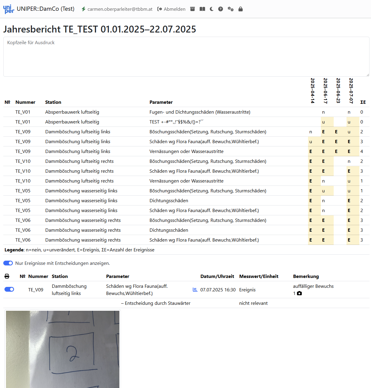 Jahresbericht -- Matrix und Ereignisse