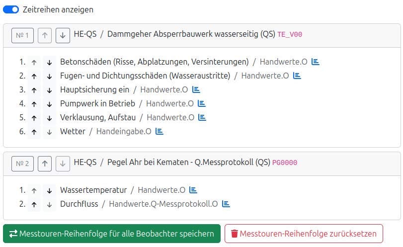 Messtouren-Reihenfolge in der Handeingabe bearbeiten